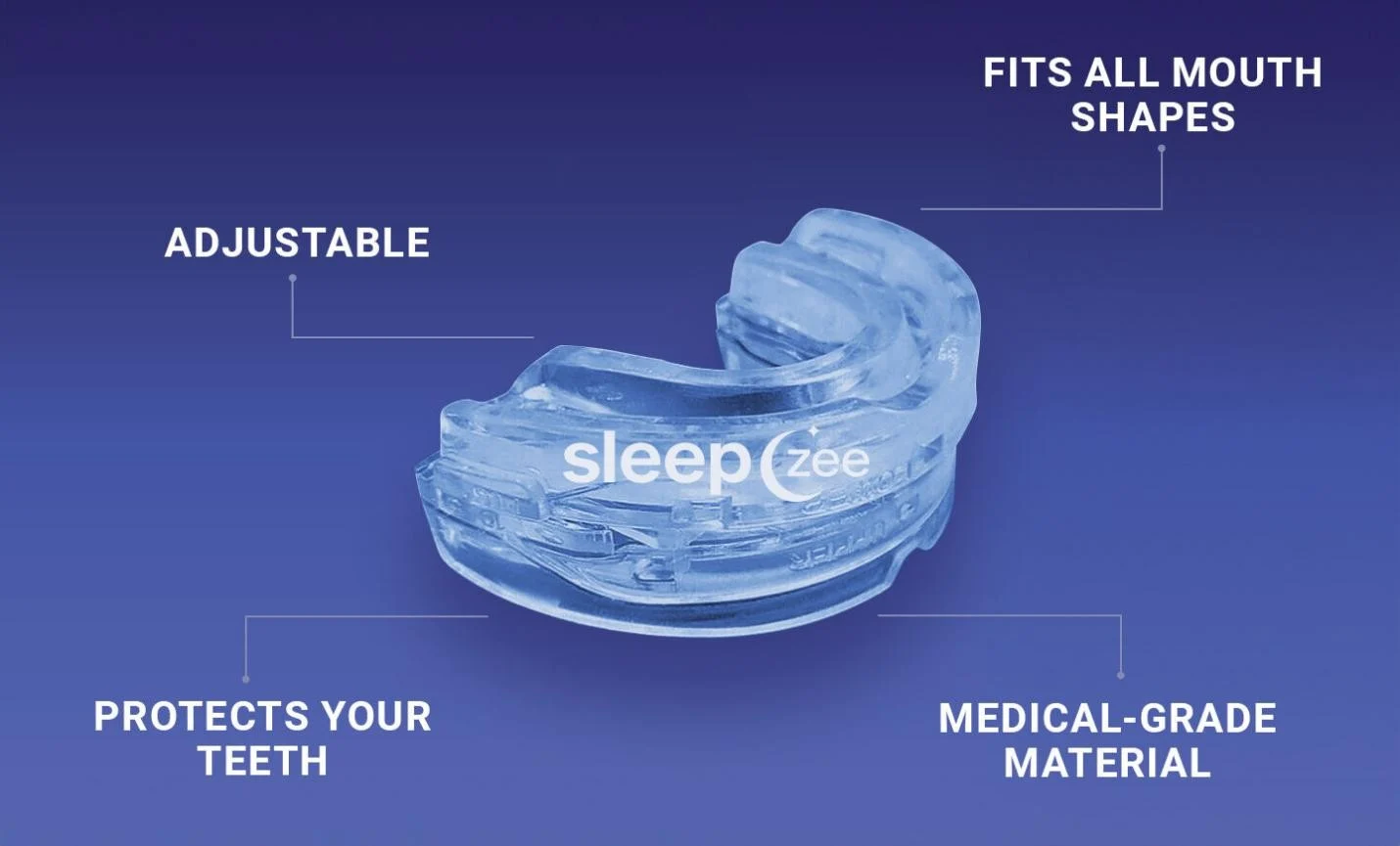 SleepZee mouthpiece features: adjustable, fits all mouth shapes, protects teeth, medical-grade material